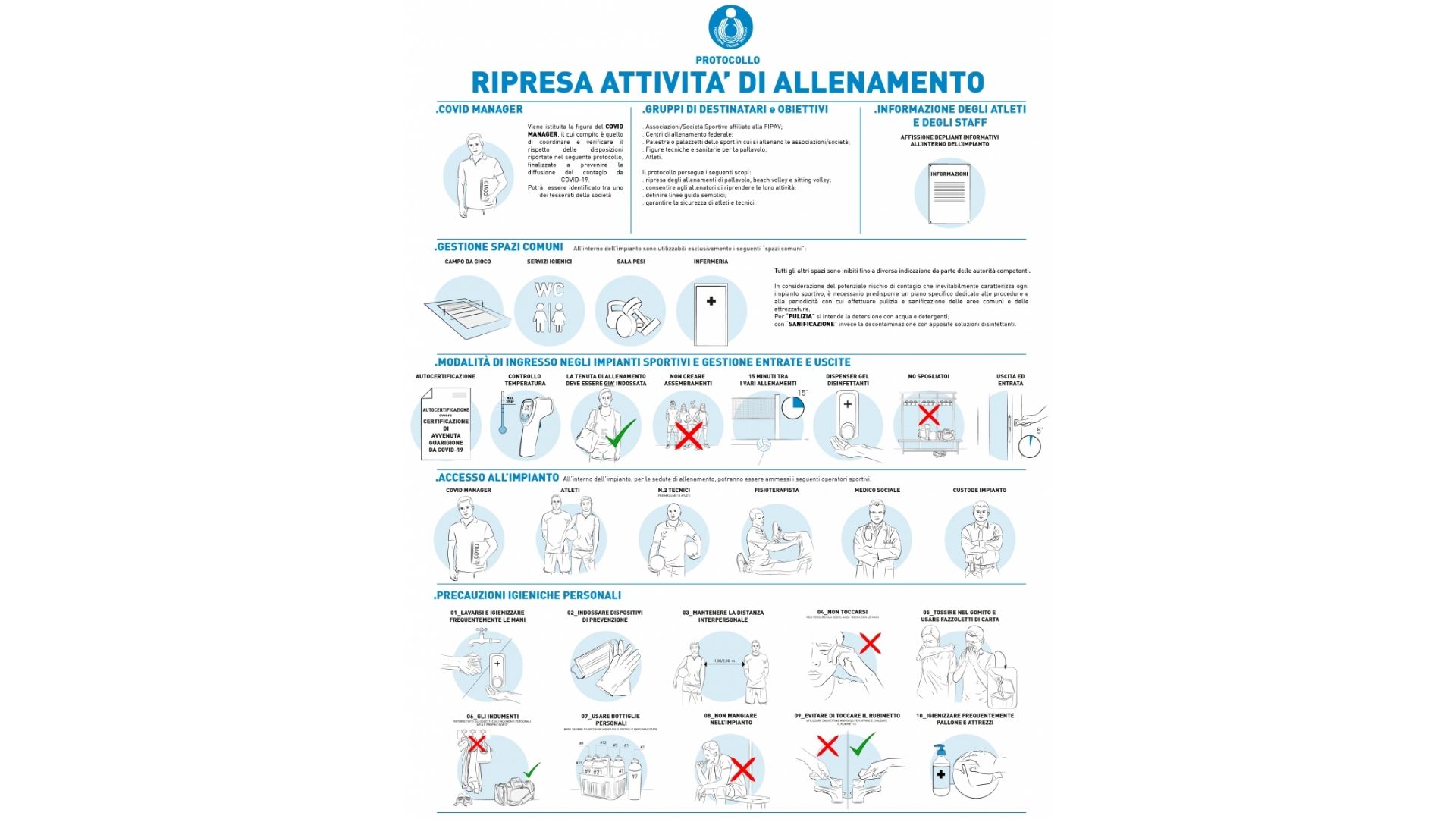 21-05-2020: #fipav – Emanato il protocollo FIPAV di ripresa degli allenamenti