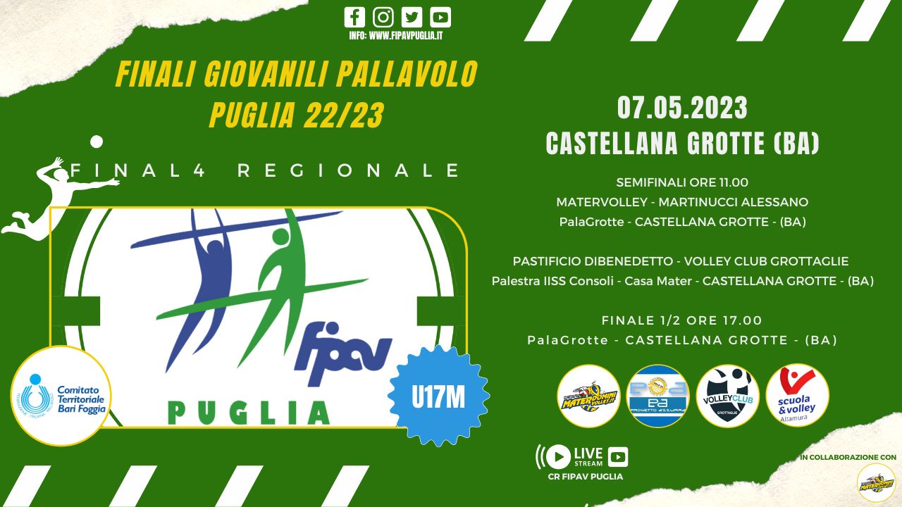 05-05-2023: #fipavpuglia – Domenica a Castellana Grotte la Final4 regionale U17M