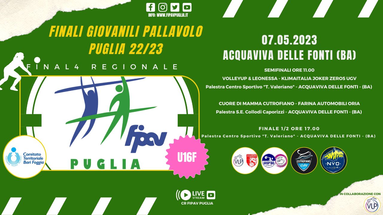 05-05-2023: #fipavpuglia – Domenica ad Acquaviva delle Fonti la Final4 regionale U16F