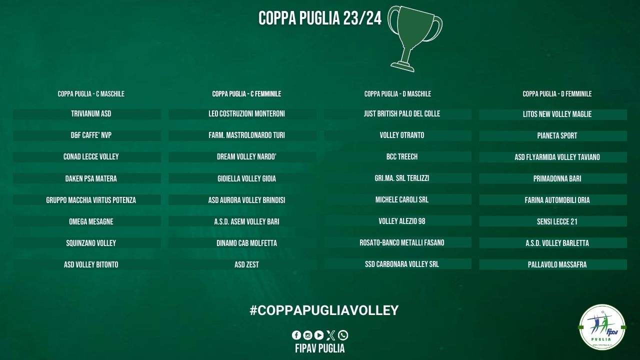 30-01-2024: #fipavpuglia – Nel week end i Quarti di Coppa Puglia di C e D