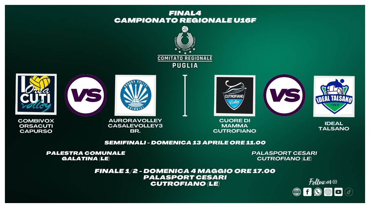 03-05-2025: #fipavpuglia – Finale Regionale Under 16 Femminile: le migliori quattro si sfidano per il titolo e l’accesso ad Agropoli