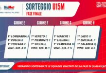 26-03-2026: BigMat Finali Nazionali U15M nel Capo di Leuca, definiti i gironi della competizione