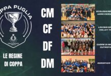 04-04-2026: Ecco le 4 regine di Coppa Puglia 2026