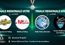 16-04-2026: Castellana Grotte ospita le Finali Regionali U17M e U16F