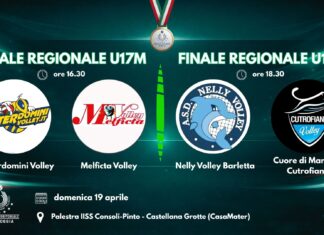 16-04-2026: Castellana Grotte ospita le Finali Regionali U17M e U16F