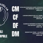 03-04-2026: Coppa Puglia, domani le Finali