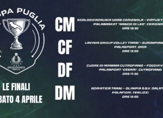 03-04-2026: Coppa Puglia, domani le Finali