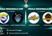 08-05-2026: Leporano ospita le Finali Regionali Under 14 Femminile e Under 15 Maschile