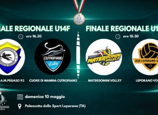 08-05-2026: Leporano ospita le Finali Regionali Under 14 Femminile e Under 15 Maschile