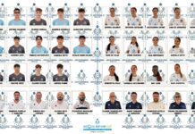 20-06-2026: AeQuilibrium Cup TdR 2026, la Puglia pronta a partire per Catania