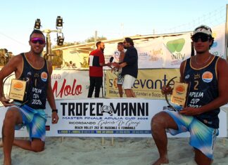 23-08-2026 Apulia Cup, a Torre San Giovanni il gran finale. Giuliani-Ingrosso e Carpegna-Zia vincono le tappe, Rizzo-Ferilli conquistano il circuito maschile