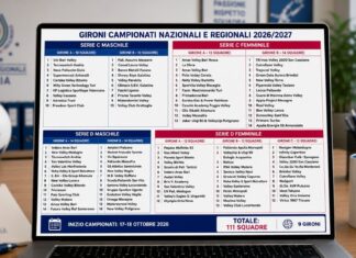 01-09-2026: Serie C e D, definiti i gironi della stagione 2026/2027