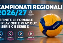 30-10-2026: Campionati regionali 2026/27, ufficializzate le formule di Play Off e Play Out di Serie C e Serie D